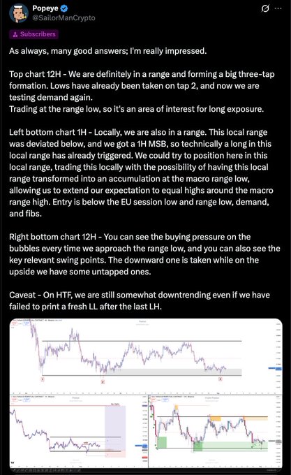 A tweet by Popeye (@SaloonManCrypto) for Subscribers showcasing detailed technical analysis of a cryptocurrency chart, explaining a potential "big three-tap formation" with annotations on range trading, local accumulation patterns, and buying pressure at the range low. The post highlights the value of sharing granular trading knowledge with subscribers, using last week's SUI trade as an example of the deep market insights provided.