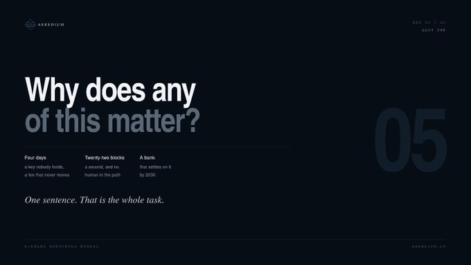 A dark-themed website header from Aerkadium reading 'Why does any of this matter?' with subtitles 'a key nobody holds, a toe that never moves', 'Twenty-two blocks a second, and no human in the path', and 'A bank that settles on it by 2030', alongside a large '05'.