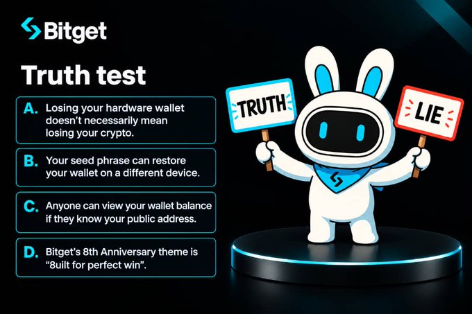 The image features a Bitget promotional "Truth Test" graphic with a white bunny mascot holding "TRUTH" and "LIE" signs, presenting four statements (A-D) about crypto wallet security and Bitget's 8th Anniversary theme. The post asks viewers to identify which statement is the lie, with options covering topics like hardware wallet recovery, seed phrases, public addresses, and Bitget's anniversary slogan "Built for perfect win."