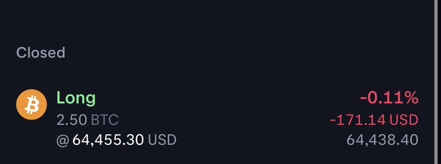 A closed Bitcoin long position showing a loss of -$171.14 (-0.11%) on 2.50 BTC closed at $64,438.40 from an entry of $64,455.30, illustrating the trader's decision to cut the trade near entry before potentially targeting downside movement below $64,000 to reload long.