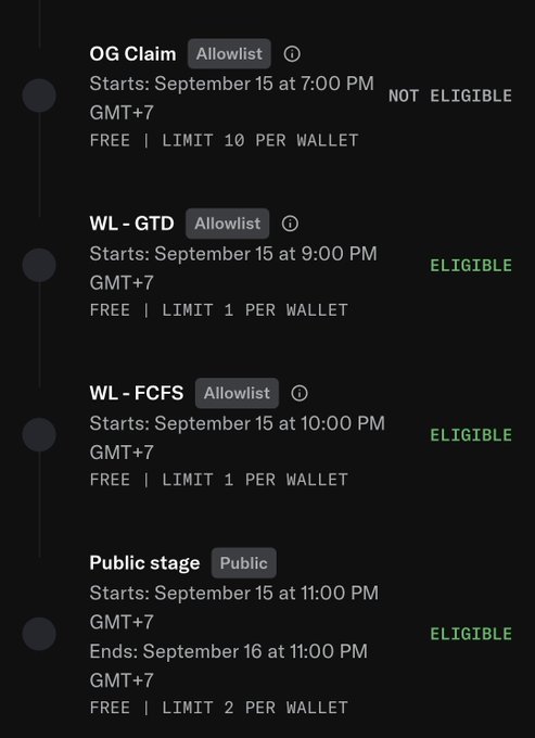 The image shows a multi-stage mint schedule for a collection (likely Yuzu) with four phases: "OG Claim" (Sept 15, 7:00 PM GMT+7, NOT ELIGIBLE, 10 per wallet), "WL - GTD" (9:00 PM, ELIGIBLE, 1 per wallet), "WL - FCFS" (10:00 PM, ELIGIBLE, 1 per wallet), and "Public stage" (11:00 PM–Sept 16 11:00 PM, ELIGIBLE, 2 per wallet)—confirming the user's excitement about successfully securing a Guaranteed (GTD) allowlist spot, which they note is difficult to obtain.