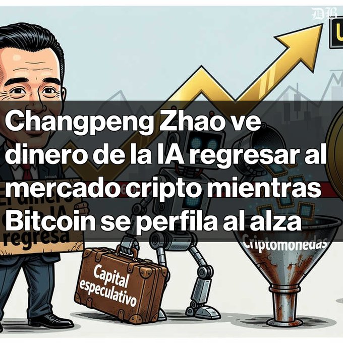 A cartoon features a caricature of Changpeng Zhao (CZ) next to a robot and an upward arrow, with a suitcase labeled 'Capital especulativo.' The Spanish headline reads: 'Changpeng Zhao ve dinero de la IA regresar al mercado cripto mientras Bitcoin se perfila al alza.'