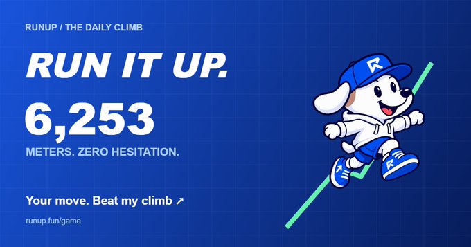 A blue promotional graphic for RUNUP / THE DAILY CLIMB showing '6,253 METERS. ZERO HESITATION. RUN IT UP.' with a cartoon dog character climbing a green upward line, and a call to 'Beat my climb' at runup.fun/game.