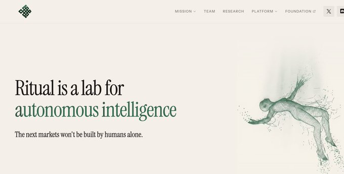 A website header for Ritual featuring the tagline 'Ritual is a lab for autonomous intelligence' and 'The next markets won't be built by humans alone,' with a green 3D figure emerging from shattered fragments on the right.