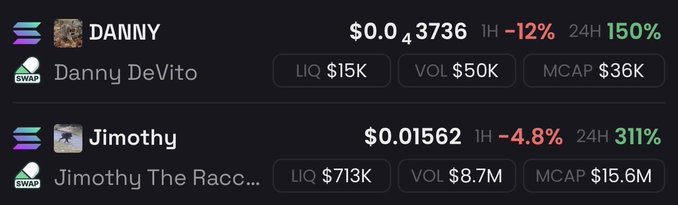 A cryptocurrency trading interface displaying market data for two Solana tokens: "DANNY" (Danny DeVito) and "Jimothy" (Jimothy The Raccoon), with green text indicating 24-hour gains of 150% and 311% respectively.