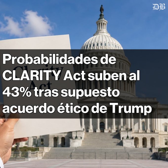 The U.S. Capitol building is shown with an overlaid headline reading 'Probabilidades de CLARITY Act suben al 43% tras supuesto acuerdo ético de Trump' alongside an image of a hand holding a 'CLARITY Act' document.