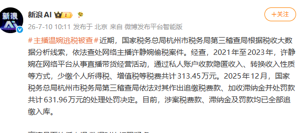 A Sina AI Weibo post from July 10, 2025, details a tax evasion case in which a host named 许静娴 (Xu Jingxian) concealed income via private accounts and income reclassification, dodging 313.45万元 in taxes before being fined a total of 631.96万元. The image illustrates tax enforcement consequences, reinforcing the post's warning about public displays of undeclared earnings—particularly from cryptocurrency profits—inviting scrutiny.
