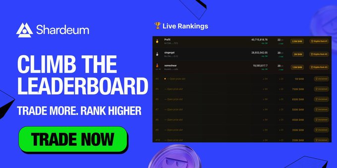 A promotional banner for Shardeum featuring the text "CLIMB THE LEADERBOARD" and "TRADE MORE. RANK HIGHER" alongside a "TRADE NOW" button, with a Live Rankings leaderboard showing top traders like "ProX," "icingdot," and "somechaos" holding balances of 40,715,016.76, 26,553,362.00, and 18,302,617.7 SHM respectively. The image visually reinforces the post's message by highlighting the competitive trading leaderboard and the opportunity for users to climb into the vacant top positions to earn SHM rewards.