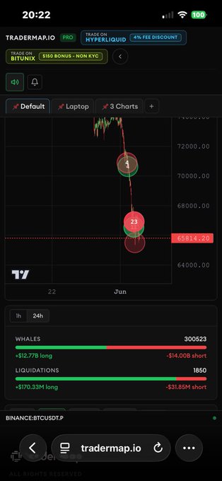 The image features a phone screen displaying a stock chart for a trader. The screen shows various stocks and their current values, along with charts tracking trading strategies. It also displays information about trade orders, such as whether they have been executed or not yet, and the amount of cash held at the exchanges. Above all this information, there is a pop-up window that allows users to interact with the app's features directly. A social media post by WolfOfMonero is included in the image, providing additional context about the trading platform being used. The main focus remains on understanding and analyzing the stock market data displayed on the phone screen.
