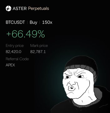 A financial trading screenshot from ASTER Perpetuals showing a BTCUSDT long position with 150x leverage at +66.49%, alongside a Wojak meme character.