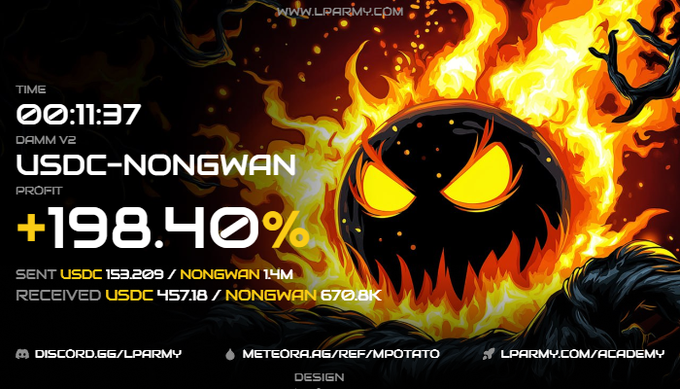 The image is a fiery promotional graphic featuring a flaming demon/ghost character, showcasing a successful USDC-NONGWAN trading pair on DAMM V2 with a +198.40% profit achieved in just 11 minutes and 37 seconds (sent 153.209 USDC/1.4M NONGWAN, received 457.18 USDC/670.8K NONGWAN). Branded for "LPARMY" with links to Discord, Meteora, and the LP Army Academy, the graphic celebrates the rapid gains highlighted in the post about buying Nongwan at a 160k market cap and parking it with USDC via DAMM V2.