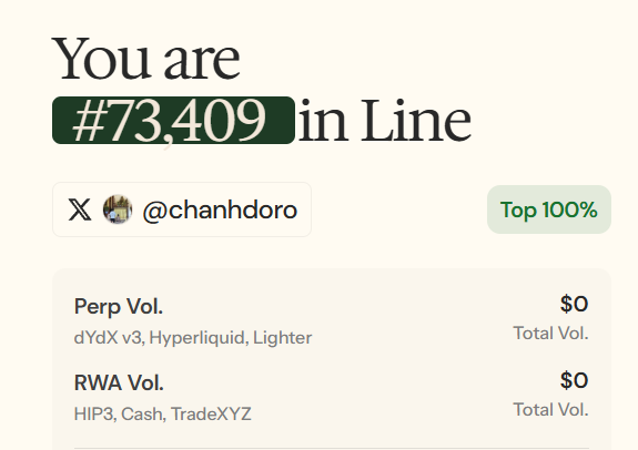A leaderboard showing 'You are #73,409 in Line' for user @chanhdoro, marked 'Top 100%' with $0 Perp Vol. (dYdX v3, Hyperliquid, Lighter) and $0 RWA Vol. (HIP3, Cash, TradeXYZ).