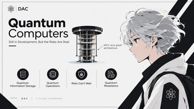 An informational graphic titled 'Quantum Computers' with the subtitle 'Still in Development, But the Risks Are Real' features an anime character with silver hair alongside icons for Quantum Information Storage, Quantum Operations, Risks Can't Wait, and Quantum Resistance.