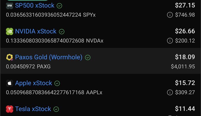 A cryptocurrency app interface displays tokenized stocks including SP500 xStock ($27.15), NVIDIA xStock ($26.66), Paxos Gold ($18.09), Apple xStock ($15.72), and Tesla xStock ($11.44), showing both the token price and corresponding underlying asset value. The image illustrates the types of tokenized assets users can receive as rewards through the Divvy app mentioned in the post about generating passive income during a bear market.