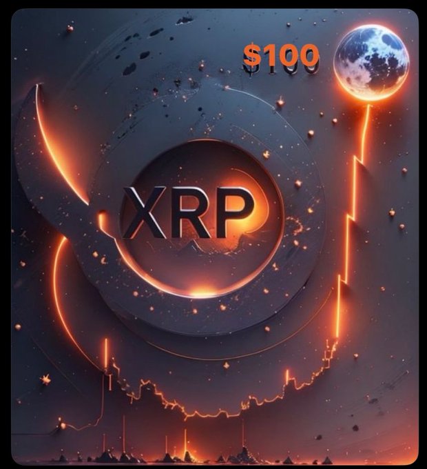 A stylized graphic showing the XRP logo with '$100' and a moon, surrounded by glowing orange energy and a city silhouette.