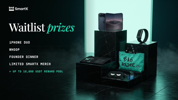 The image is a promotional graphic for SmartX's "Waitlist prizes," showcasing an iPhone Duo, a WHOOP fitness tracker, limited SmartX merchandise, and other rewards, alongside a "Bag Holder" tote bag, with a reward pool of up to 10,000 USDT highlighted—tying into the post's pitch about joining the SmartX platform early for chances to win an iPhone Duo, have dinner with David_MetaWorld, and share a $10,000 prize pool.