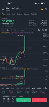A mobile trading app interface displays a BTC/USDT perpetual chart with a current price of 85,050.0, showing candlestick patterns and Long/Short buttons.