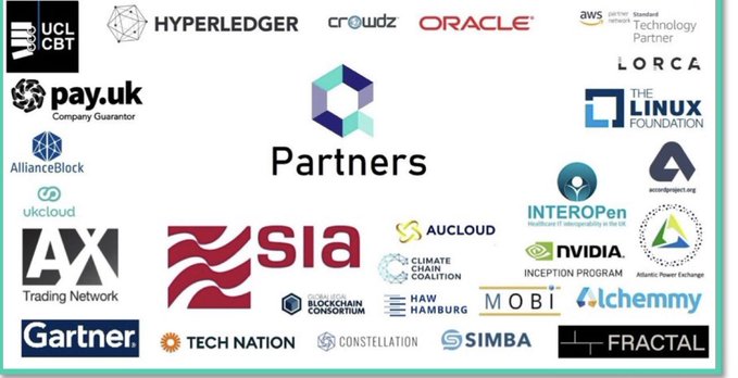 A partner showcase image displays logos of Quant (QNT)'s notable collaborators and supporters, including Oracle, Hyperledger, AWS, Pay.uk, LORCA, The Linux Foundation, AllianceBlock, UKCloud, IAX Trading Network, SIA, AuCloud, Climate Chain Coalition, InterOpen, NVIDIA Inception Program, atomicchange.org, Atlantic Power Exchange, HAW Hamburg, Blockchain Consortium, Mobi, Ichemmy, Gartner, Tech Nation, Constellation, Simba, Fractal, and UCL CBT.
