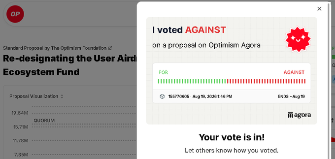 A screenshot of a webpage displays an Optimism Agora voting record stating 'I voted AGAINST' on a proposal to 'Re-designating the User Air Ecosystem Fund', with a progress bar indicating overwhelming opposition.
