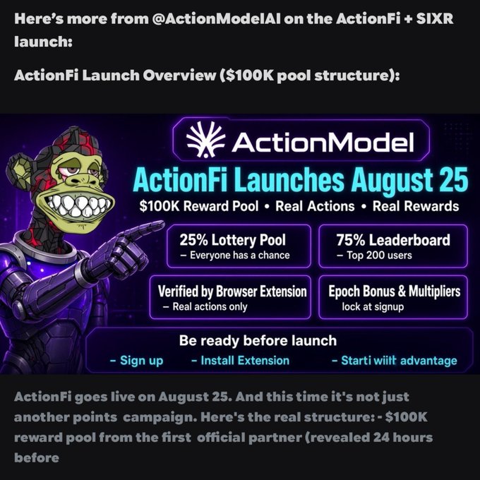 A promotional graphic for 'ActionModel ActionFi Launches August 25' featuring a $100K Reward Pool split into a 25% Lottery Pool and 75% Leaderboard, alongside a cartoon character.