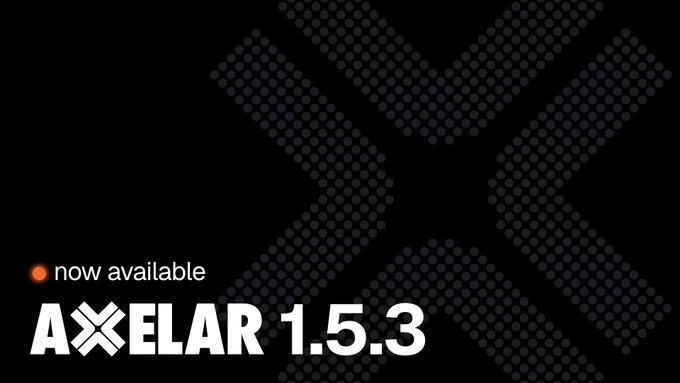A promotional graphic with a black background and a large dotted "X" design announces the availability of "AXELAR 1.5.3," matching the announcement that the new software release brings performance upgrades and security improvements to the Axelar network.