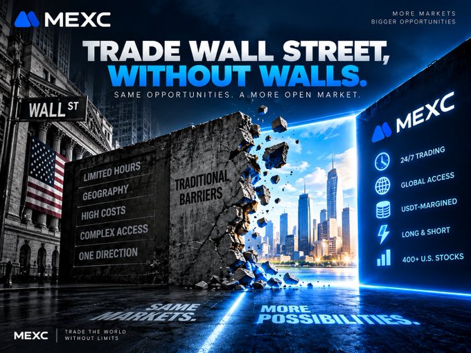 An advertisement for MEXC featuring the text "TRADE WALL STREET, WITHOUT WALLS. SAME OPPORTUNITIES. A MORE OPEN MARKET." The image shows a stone wall labeled "TRADITIONAL BARRIERS" being broken open to reveal a city skyline, with MEXC's features like "24/7 TRADING" and "GLOBAL ACCESS" listed.