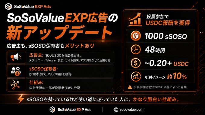 The image features a black background with white text that reads "SoSoValue Exp" followed by an orange arrow pointing towards a website called "SoSoValue.Exp." The text also includes Japanese characters, which suggests that the advertisement might be targeting a Japanese audience or is in a foreign language.