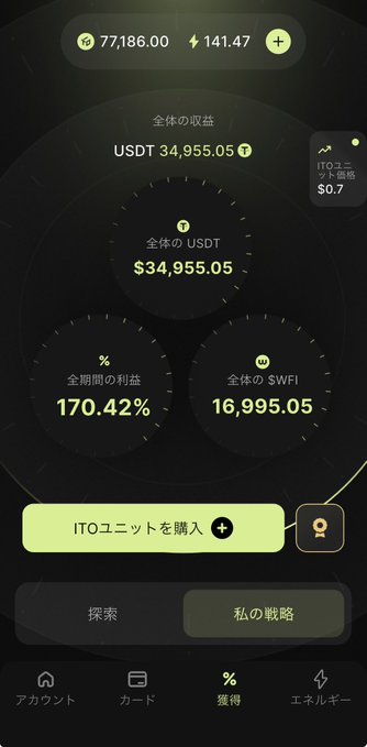 A cryptocurrency portfolio dashboard displaying $34,955.05 USDT with a 170.42% return rate, showing 16,995.05 SWFI tokens and ITO unit pricing information in Japanese.