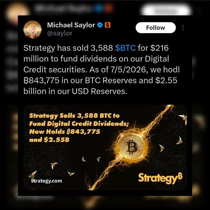 A tweet from Michael Saylor (@saylor) announcing that Strategy has sold 3,588 BTC for $216 million to fund dividends on Digital Credit securities, with current holdings of 843,775 BTC and $2.55 billion USD reserves.