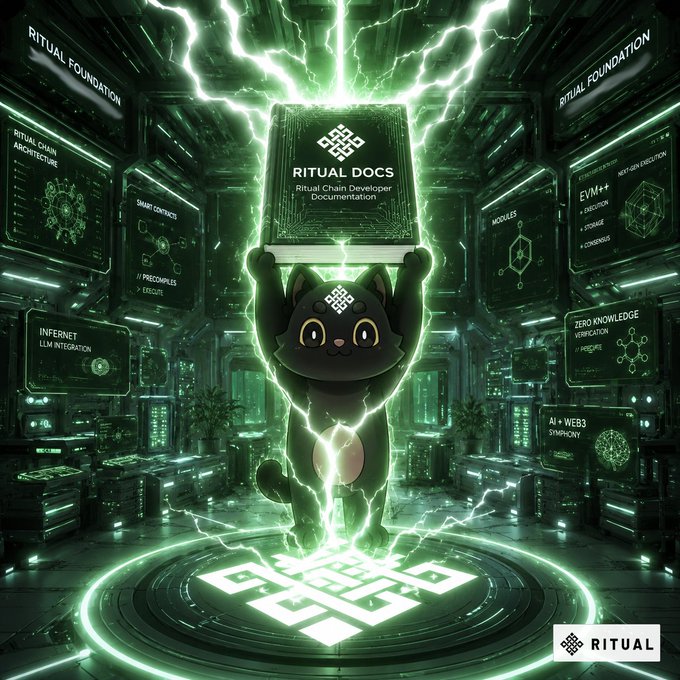 A black cat mascot holds up a glowing book labeled 'RITUAL DOCS Ritual Chain Developer Documentation' amidst green lightning, with surrounding panels displaying Ritual Foundation features like Inernet LLM Integration, EVM++, and AI + Web3.