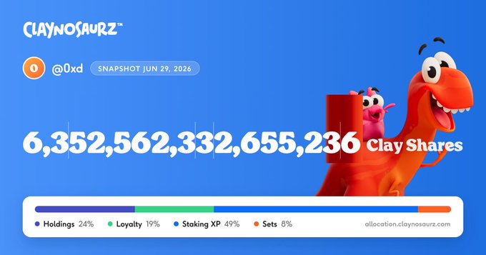 The image shows a Claynosaurz wallet snapshot from June 29, 2026, displaying a holdings breakdown of 6,352,562,332,655,236 Clay Shares distributed across Holdings (24%), Loyalty (19%), Staking XP (49%), and Sets (6%). The absurdly massive share count and tongue-in-cheek "Chat is this real" caption humorously question whether the eye-popping number is actually legitimate or just crypto math going wild.
