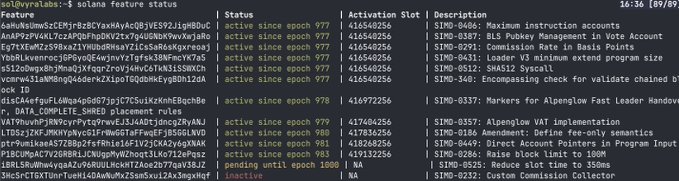A Solana feature status table showing SIMD proposals with IDs like SIMD-0066, 0387, 0291, 0309, 0121, 0140, 0377, 0379, 0242, 0482, 0164, 0286, 0079, and 0292, with their activation slots mostly around 416540256-417804256.