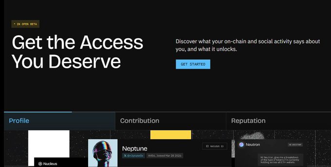The image shows a promotional webpage for Nucleus (in Open Beta) with the headline "Get the Access You Deserve" and a "Get Started" button, advertising on-chain and social activity insights. Below are user profiles including "Neptune" with Nucleus ID #4566, joined March 28, 2026, alongside "Neuron" and "Nucleus" accounts displaying their reputation data, complementing the post's discussion about Nucleus's evolving role as reward campaigns wind down.