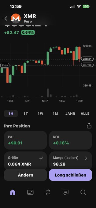 The image shows a phone screen displaying a cryptocurrency trading app with a graph of Bitcoin prices over time, along with other financial data such as the XMR symbol and its current value. The text "Monero bin ich schon heimlich drin wieder" is visible in the image, which translates to "Bitcoin bin heimlich". This post seems to be discussing the current price of Bitcoin or providing information about a specific cryptocurrency.