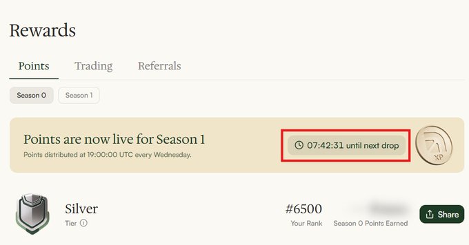 A rewards dashboard interface displaying 'Points are now live for Season 1' with a countdown timer showing '07:42:31 until next drop', showing the user is at Silver Tier rank #6500 with Season 0 Points Earned.