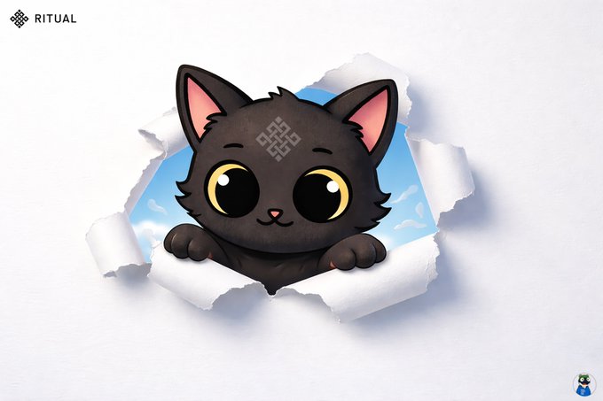 A digital illustration of a cute black cat with large yellow eyes peeking through a torn hole in a piece of paper, with the 'RITUAL' logo in the top left corner.