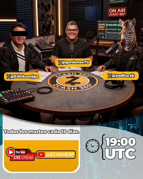 A podcast/podcast promotional image for ZCASH 360° featuring three people at a table with a zebra filter, scheduled every other Tuesday at 19:00 UTC on @ZCASHESP YouTube.