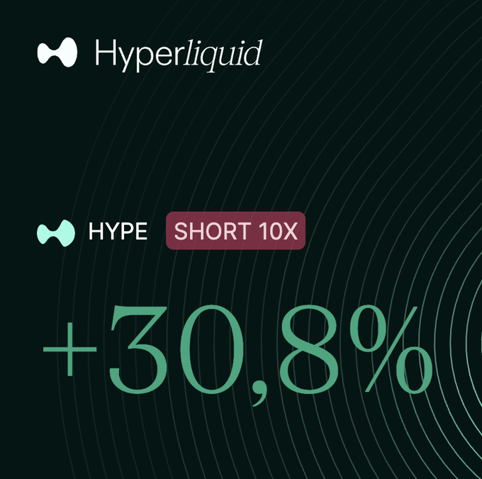 The image features a dark green background with white text that reads "HYPE 60". This text is positioned above a logo for "HYPERLiquid", which is also displayed in white against the dark green background. Below these logos, there are three lines of text written in black font, including the numbers "30.8% + 30.8%" and "Short 10x". The image also contains a small graphic of a wave with a blue line through it.