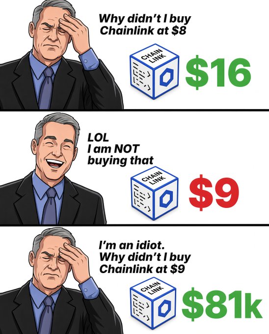A three-panel comic meme featuring a man in a suit facepalming about not buying Chainlink (LINK) at $8 when it was $16, laughing off buying at $9, and then facepalming again when it reaches $81k.