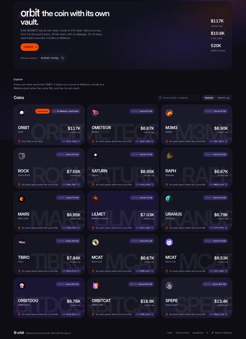 A screenshot of the orbit coin landing page displaying various memecoins including ORBIT, OMETEOR, M3M3, SATURN, RAPH, MARS, LILMET, URANUS, TIBRO, MCAT, ORBITDOG, ORBITCAT, and SPPEPE with their market caps.