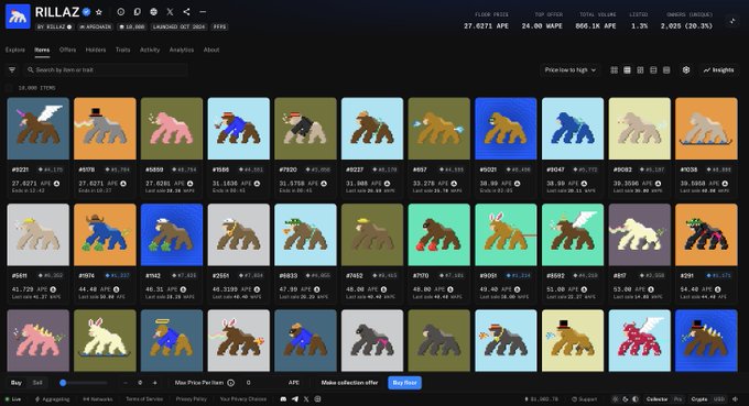 This image displays an NFT marketplace interface for the "RILLAZ" collection on ApeChain, showing a grid of various stylized animal pixel art icons. The interface includes metrics such as a floor price of 27.62721 APE and a total supply of 10,000 items, supporting the post's claim about the collection's size and its role within the ApeChain ecosystem.