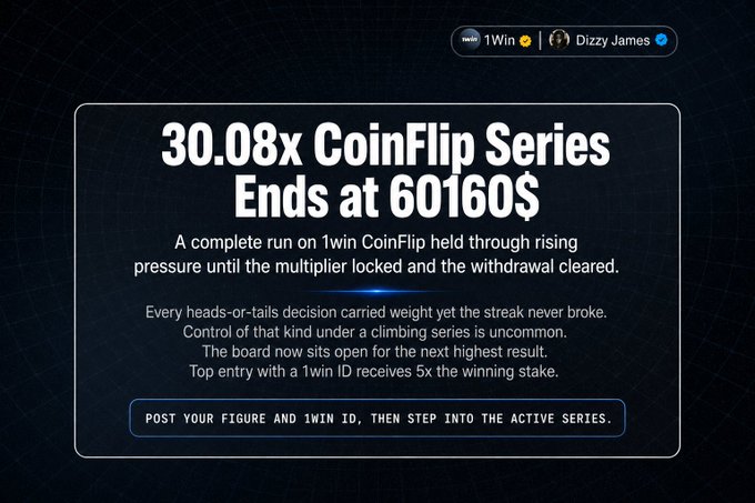 A promotional graphic titled '30.08x CoinFlip Series Ends at 60160$' for a 1Win contest featuring 'Dizzy James', instructing players to 'POST YOUR FIGURE AND 1WIN ID, THEN STEP INTO THE ACTIVE SERIES.'