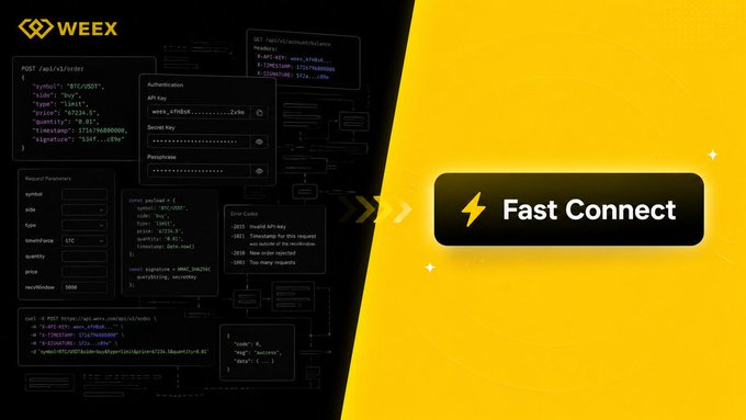 A promotional graphic for WEEX's "Fast Connect" feature shows API key authentication fields on the left alongside code snippets and error codes, with a lightning bolt icon highlighting the "Fast Connect" button on a yellow background—visually emphasizing how the tool simplifies trading account connection by skipping complex API setup in under 10 seconds.