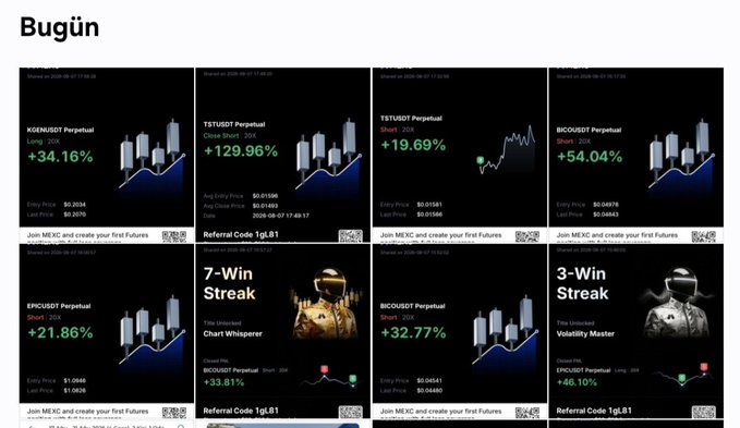 A dashboard titled 'Bugün' displays cryptocurrency perpetual futures performance, highlighting tokens like KGENGUSDT (+34.16%), TSTUSDT (+129.96%), BIGUSDT (+54.04%), EPICUSDT (+21.86%), and BICUSDT (+32.77%), alongside 7-Win Streak and 3-Win Streak achievements with referral code '1gL81'.
