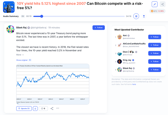 The image shows a CoinMarketCap discussion post by @brightibekraj with a chart of the U.S. Treasury 10-year yield, highlighting that Bitcoin has never experienced a 10-year Treasury bond paying more than 5.12%—its highest level since 2007, a year before Bitcoin's whitepaper existed. This visual supports the caption's point about the unprecedented macro environment Bitcoin faces, as $BTC slips under $84K amid rising yields and expectations of further Fed hikes.