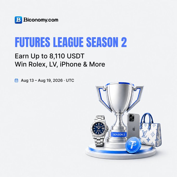 A promotional graphic for 'Futures League Season 2' by Biconomy.com offering up to 8,110 USDT and prizes including a Rolex, LV bag, and iPhone, running Aug 13–Aug 19, 2026 UTC.