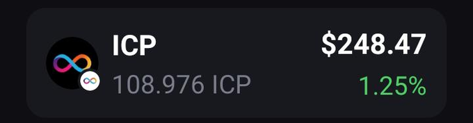 The image features a black background with white text that reads "ICP" followed by a price of $28,47. The text also includes an icon representing the number 1.25%.