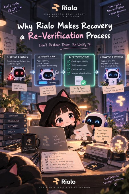 An infographic titled 'Why Rialo Makes Recovery a Re-Verification Process' features an anime-style cat character and outlines four steps: Detect & Isolate, Update/Fix, Re-Verification, and Recover & Continue.