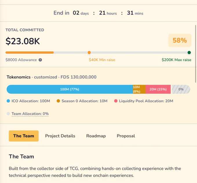 A tokenomics dashboard showing 'TOTAL COMMITTED $23.08K' at 58%, with ICO Allocation: 100M (77%), Season 0: 10M (8%), Liquidity Pool: 20M (15%), and Team Allocation: 0%, counting down from 02 days, 21 hours, 31 mins.
