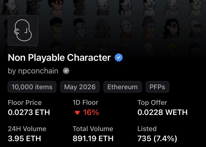 NFT collection page for 'Non Playable Character' by npconchain, showing 10,000 items on Ethereum with a 0.0273 ETH floor price and 3.95 ETH 24H volume.